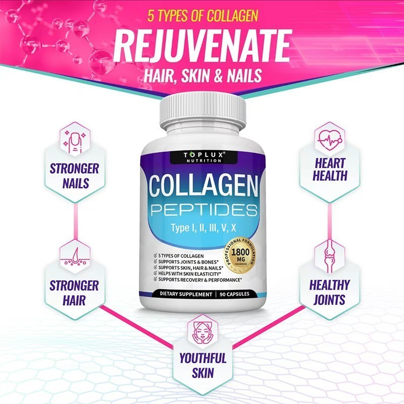 Premium Collagen Peptides 1800 MG Hydrolyzed Anti-Aging – Types I,II,III,V,X