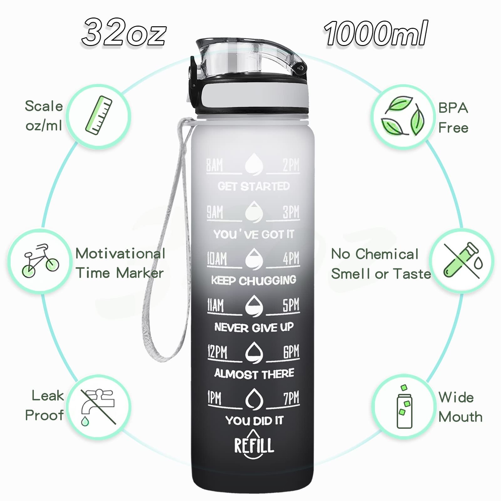 Enerbone 32 oz Water Bottle, Leakproof BPA & Toxic 32 Ounces, Gray-Black