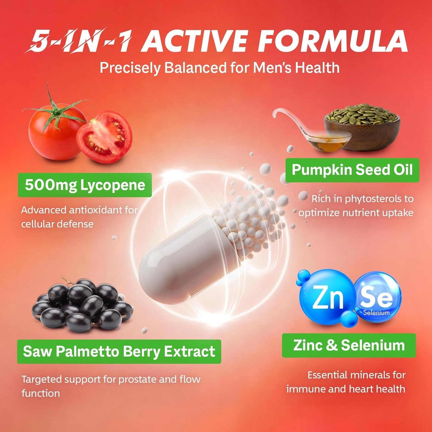 500MG & Prostate Supplement for Men 5-in-1 | Supports Heart & Skin Health， with