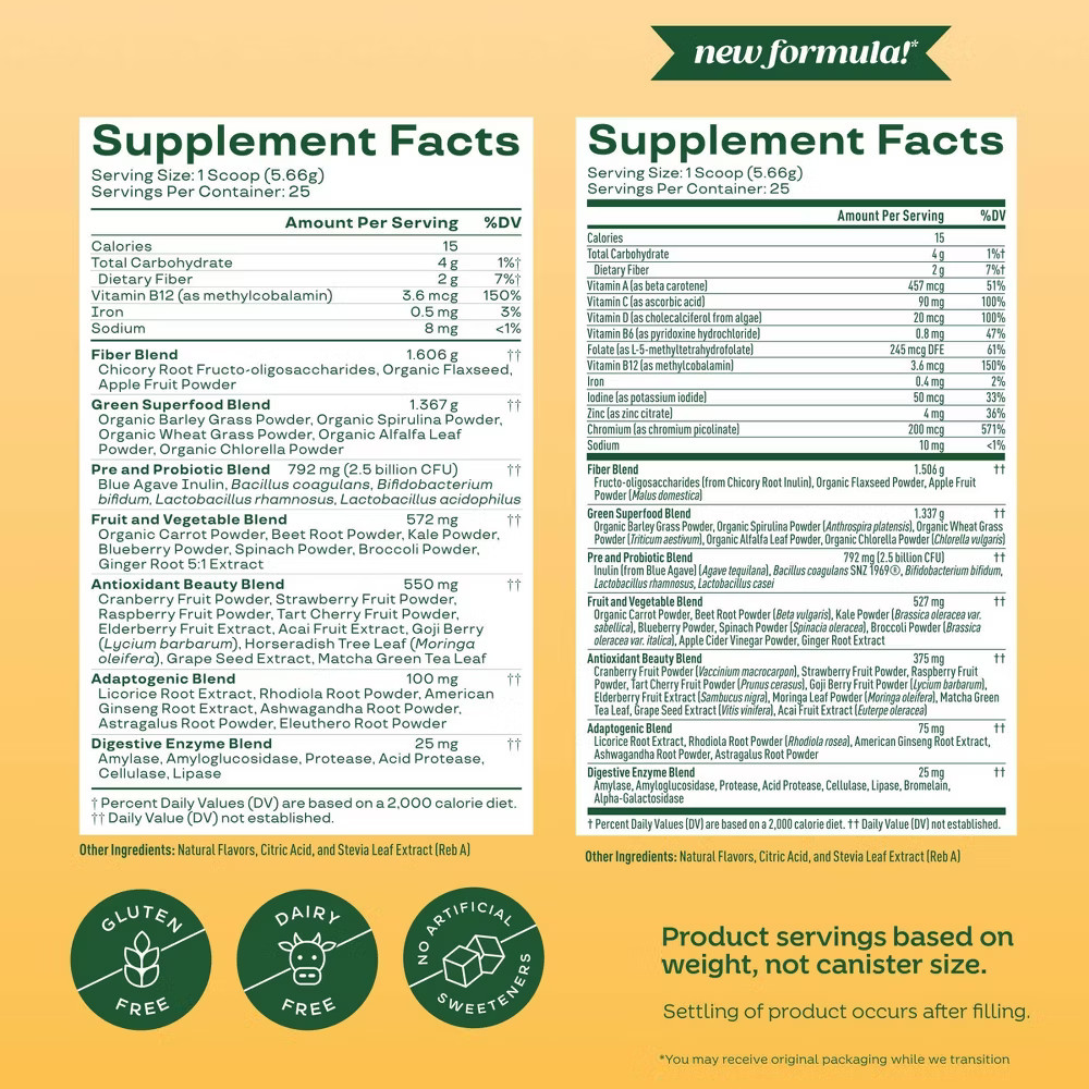 Bloom Nutrition Greens & Superfoods – Mango, 25 Serving, Digestion – NEW SEALED