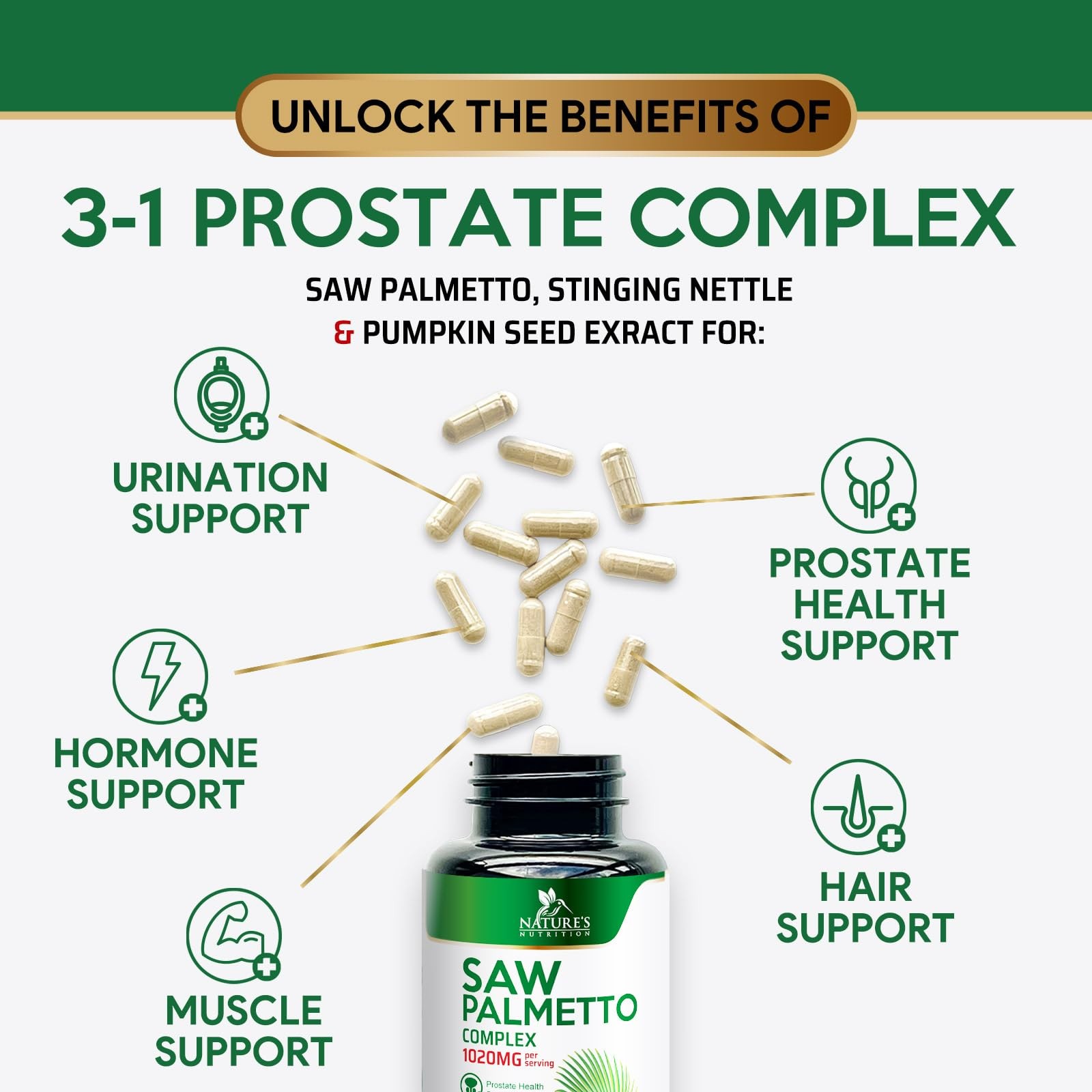 Saw Palmetto for Men – 3X Strength Prostate Health Supplements for Natural Men’s