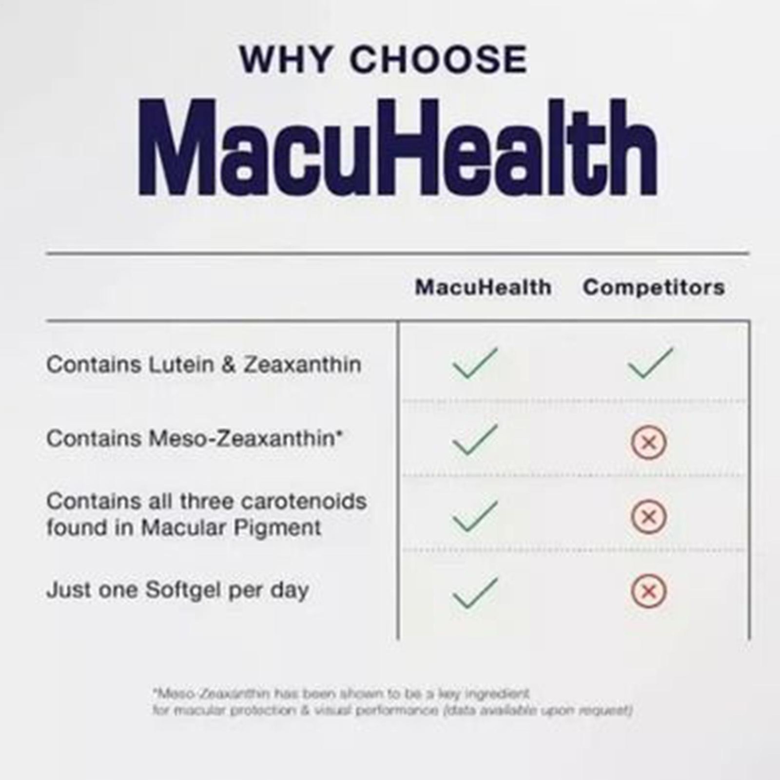 Macuhealth Triple Carotenoid Formula – Eye Vitamins For Adults – 90 Softgels