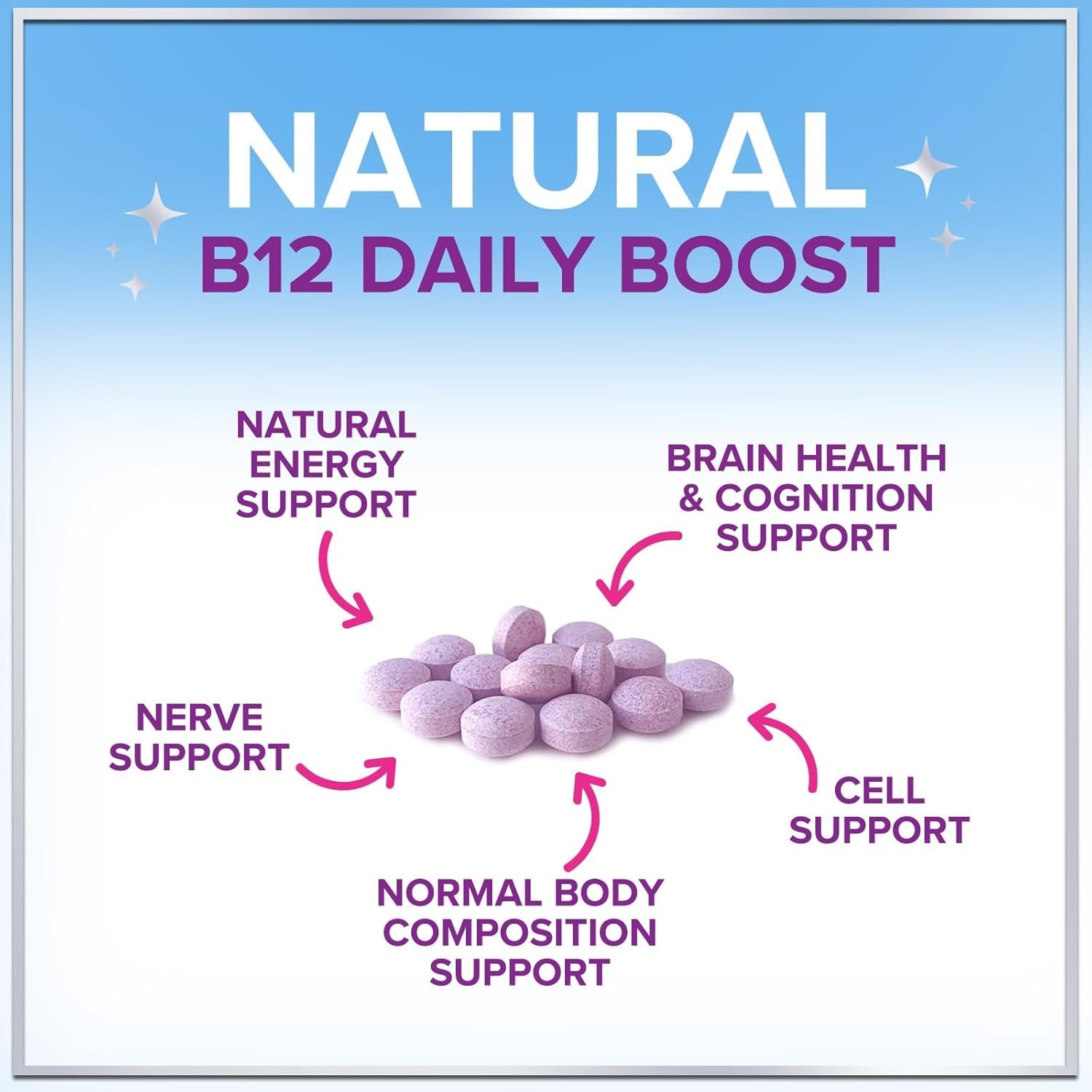 B 12 Vitamin Chewables 1000 mcg – B12 Complex with Heart & Nerve Energy Health