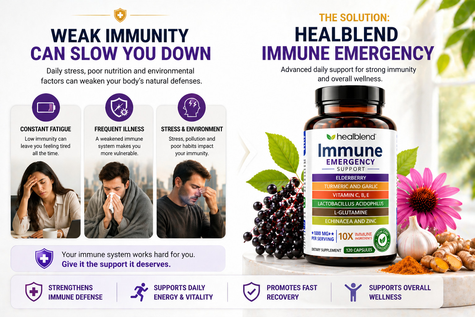 10 in 1 Immune Support Formula Elderberry Vitamin C Zinc Echinacea Ginger 120pc