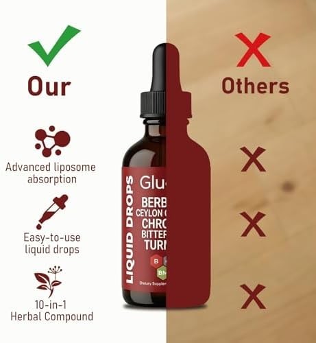 Glucora Berberina Liquida,Glucora Ceylon Cinnamon 2 Fl Oz (Pack of 1), 1pcs