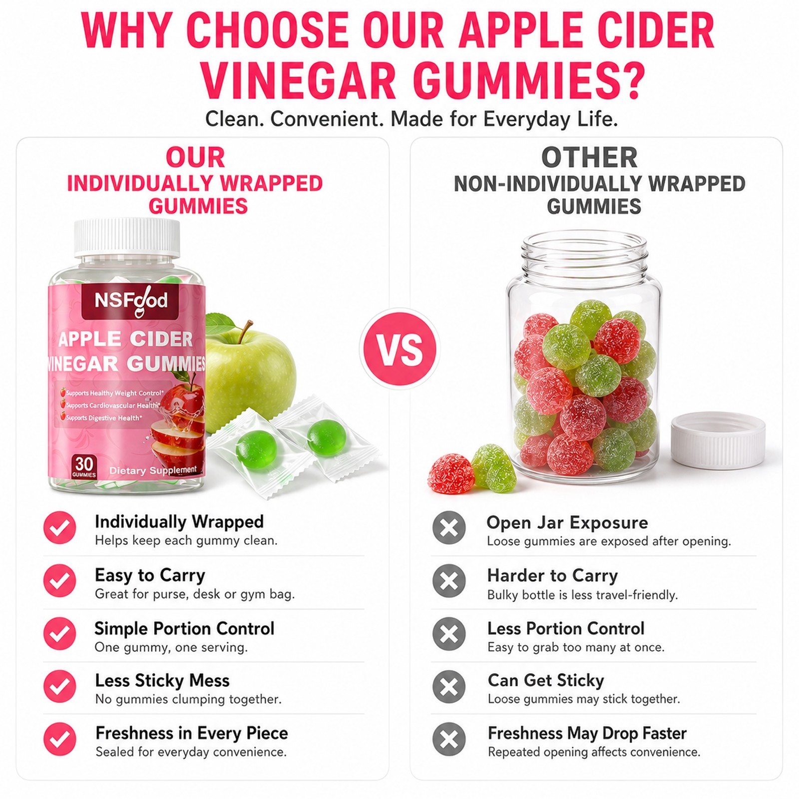 Sugar Control Keto ACV Gummies Apple Cidar Vinegar 1000MG Weight Management 30ct