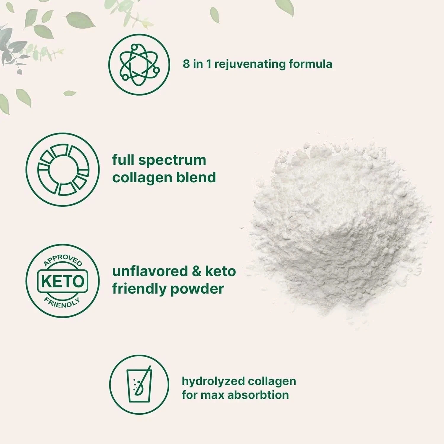 Multi Collagen Peptides Powder–Hydrolyzed Protein with Type I, II, III, V, X 1LB