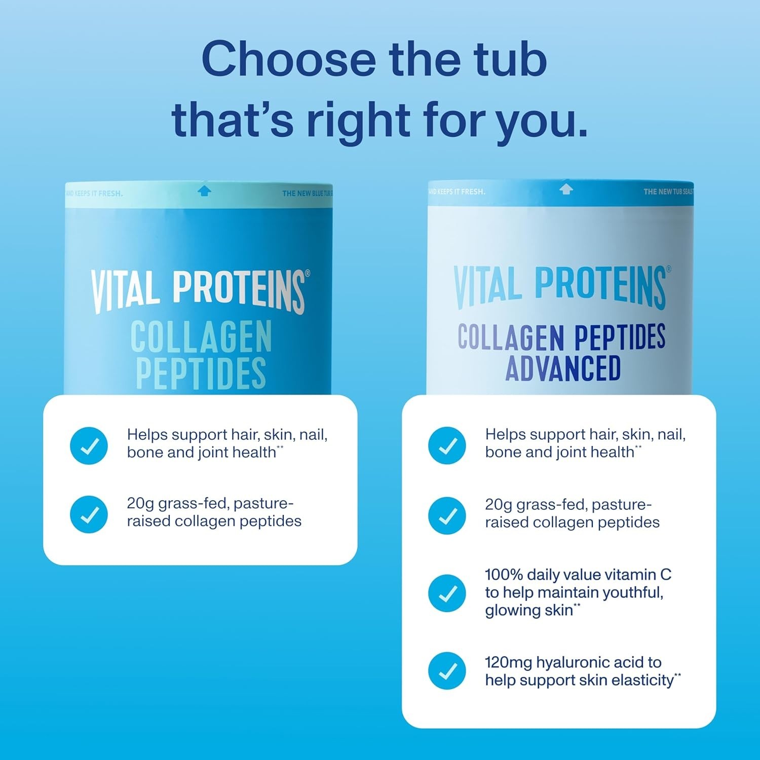 Vital Proteins Collagen Peptides – 1.5 lb (1303463)