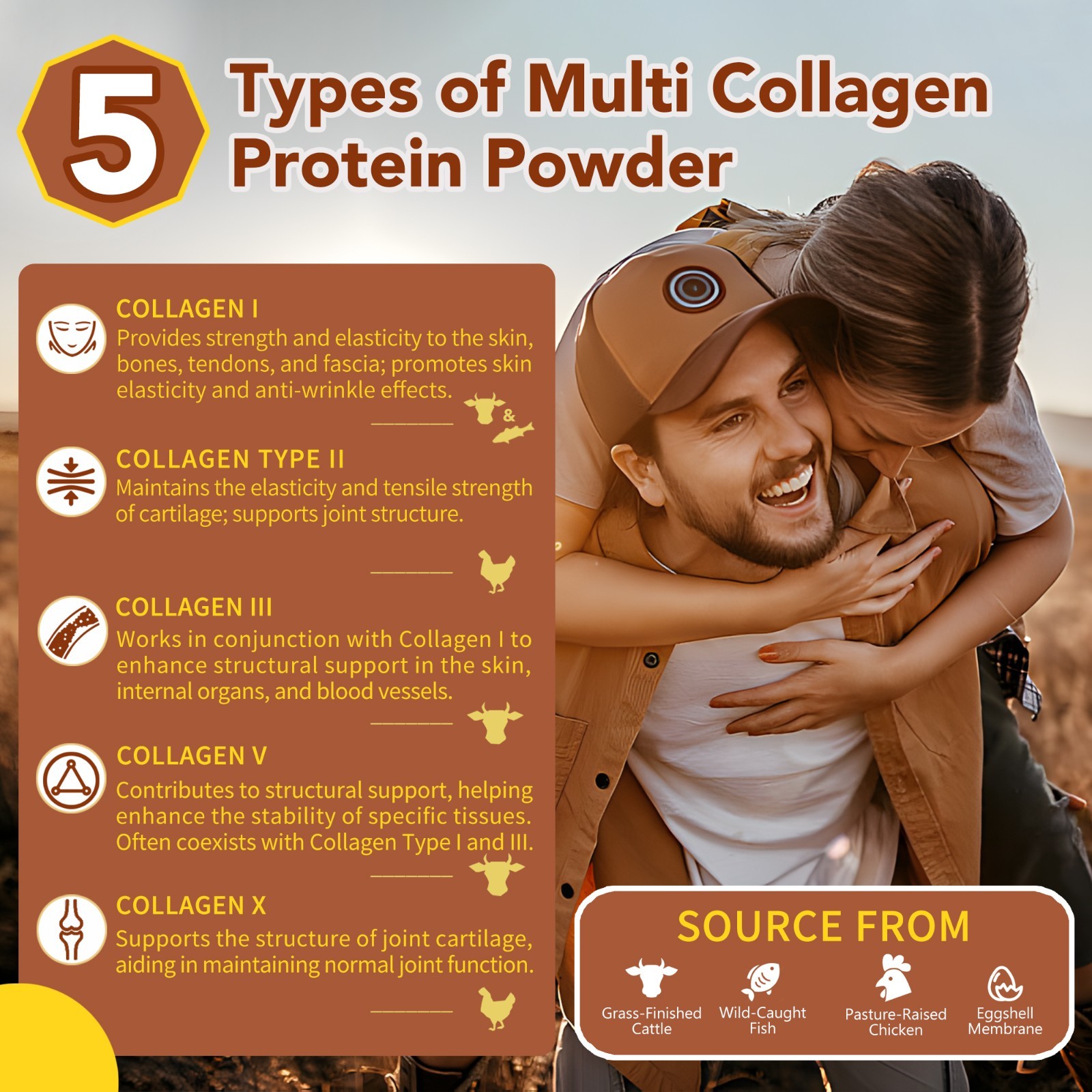 Chocolate Multi Collagen Protein Powder16oz Hydrolyzed PeptidesType I,II,III,V,X