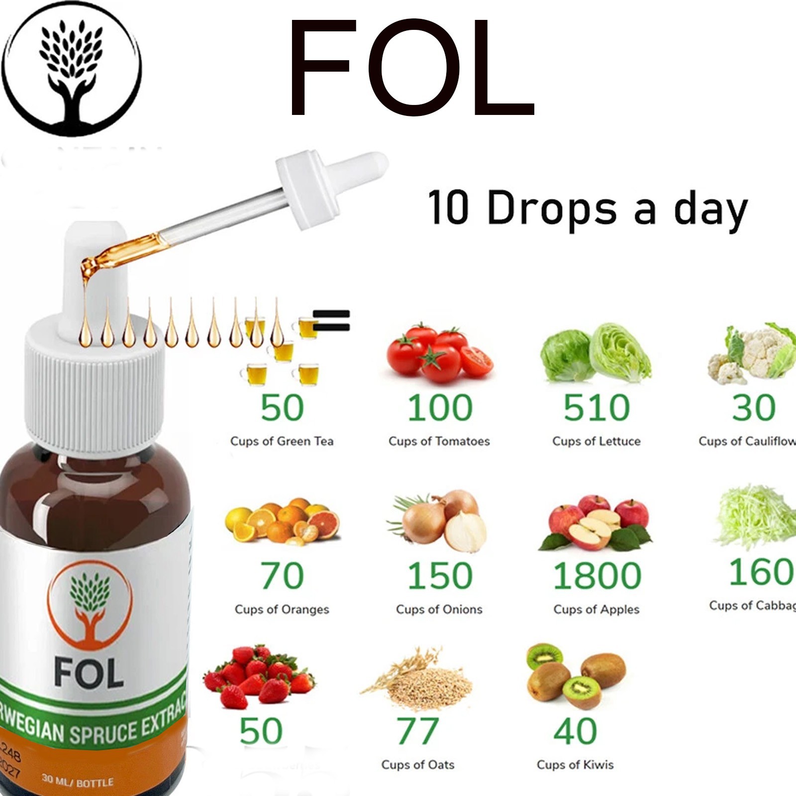 Nature Made Fish Oil 1200 mg OMEGA-3 360mg 400 Softgels, 2 bottles