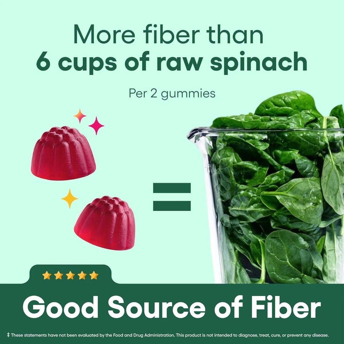 Physician’s Choice Fiber Gummy Vitamins designed for Digestive Wellness &