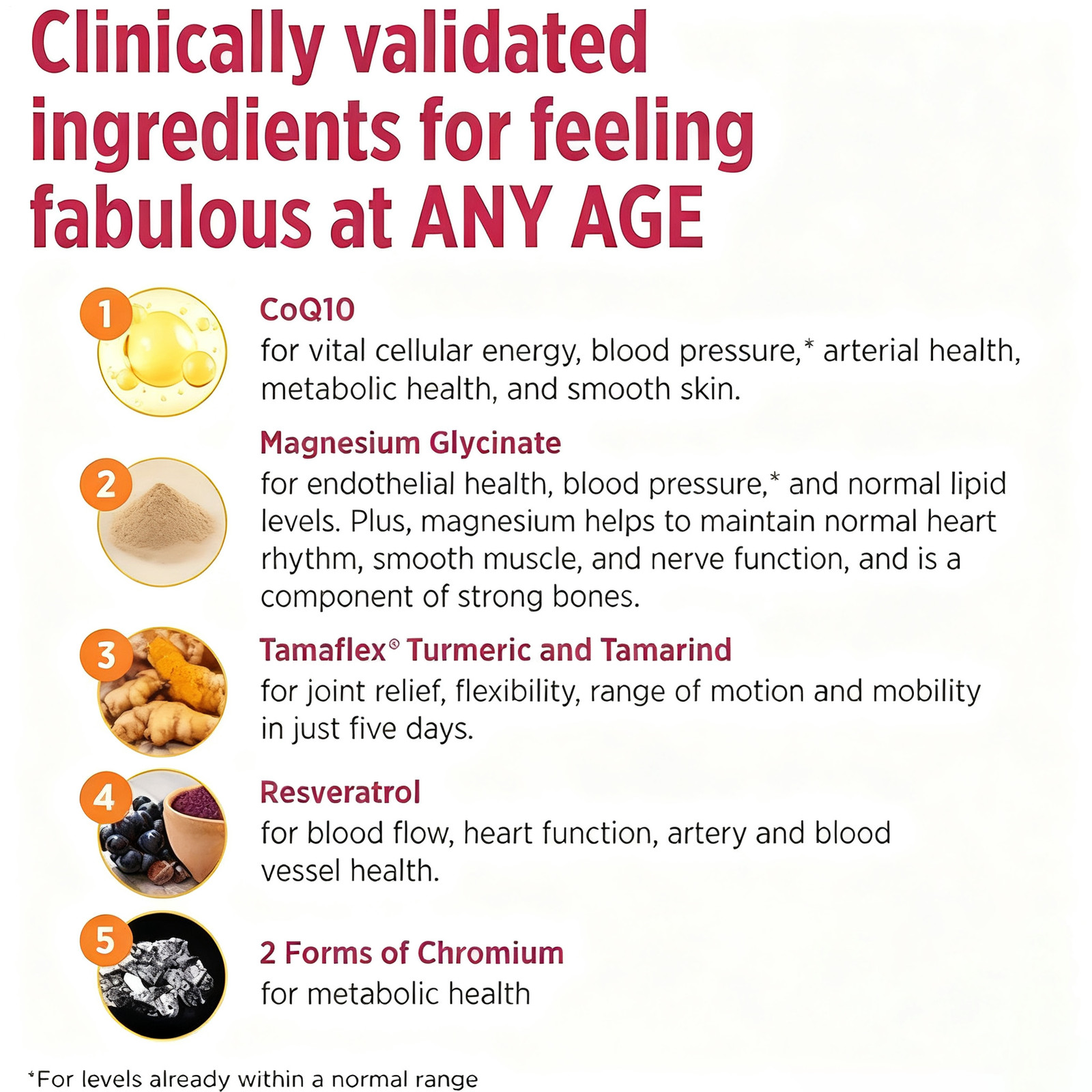 ‘ Doctors Preferred Daily5 90 Vegan Capsules Dietary Supplement