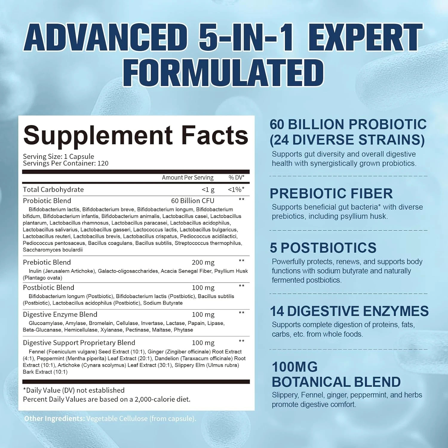 Totaria 5-In-1 Probiotic Prebiotic & Postbiotic for Women Men, 60 Billion CFU 24