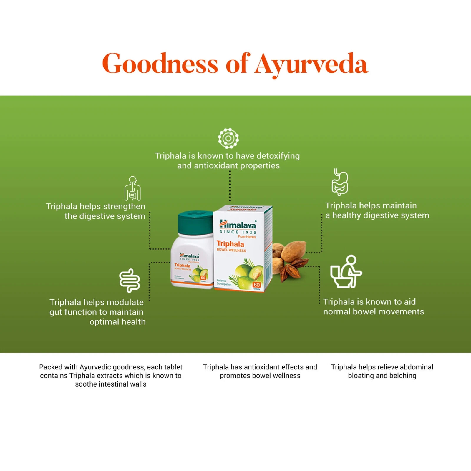 Himalaya Triphala 60 Tabs Support Digestion & Relives Constipation (FREE SHIP)