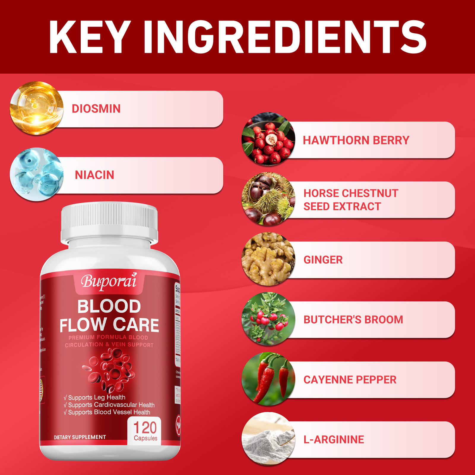 Blood Flow Care – Cleans Arteries and Veins, Heart Health, Blood Circulation