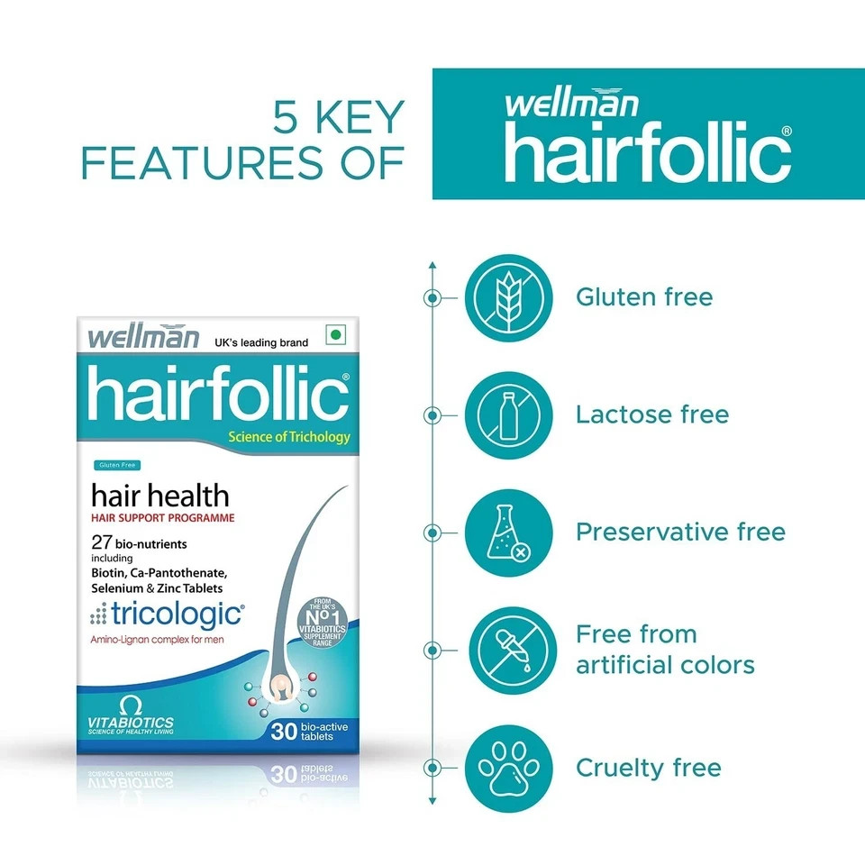 Wellman Hairfollic Hair supplements for Men with zinc selenium lignans 30Tab