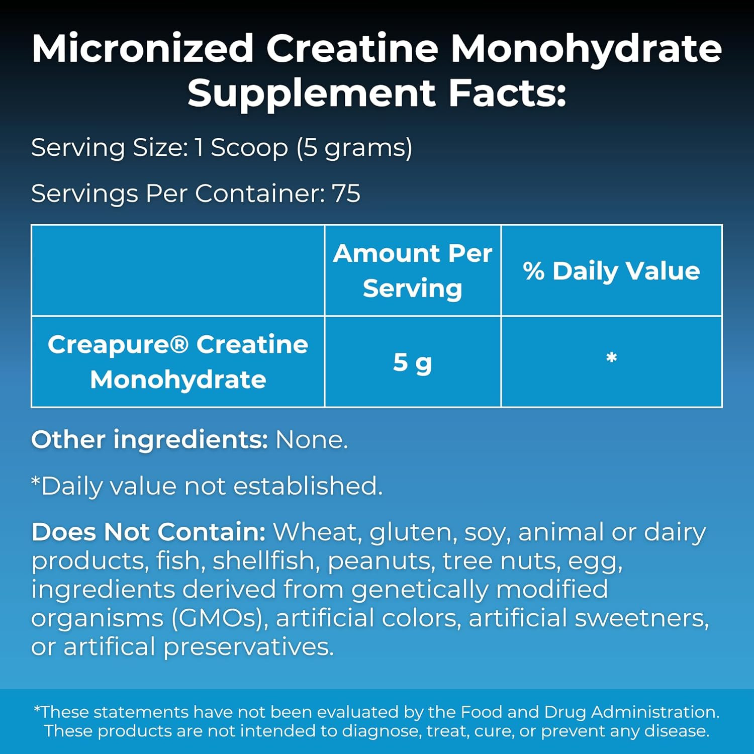 Micronized Creavitalis Creatine | the World’S Purest Micronized Form