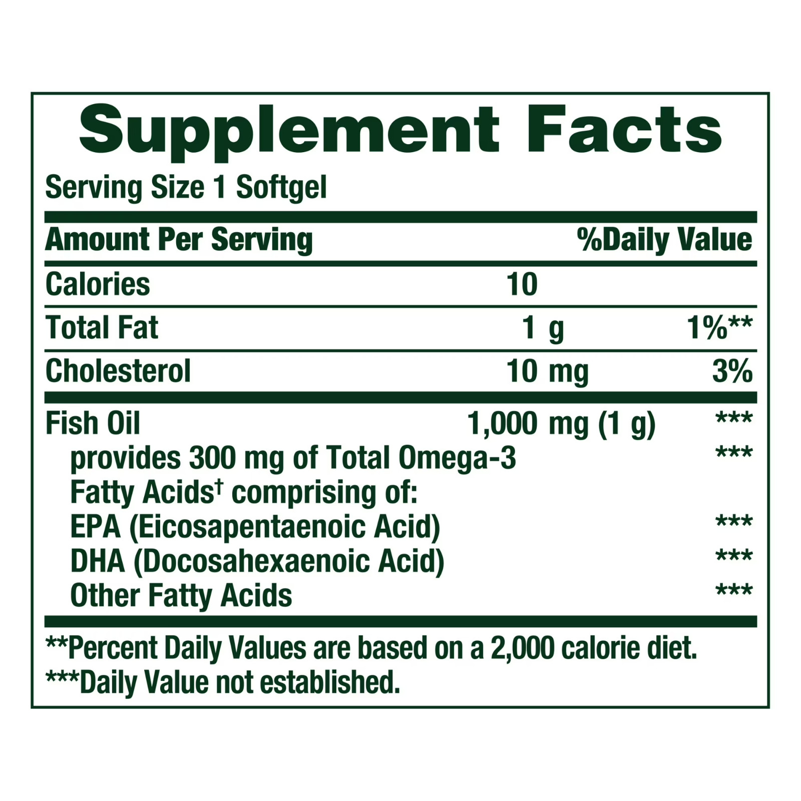 Nature’s Bounty Fish Oil With Omega 3 Softgels, 1000 Mg, 145 Ct
