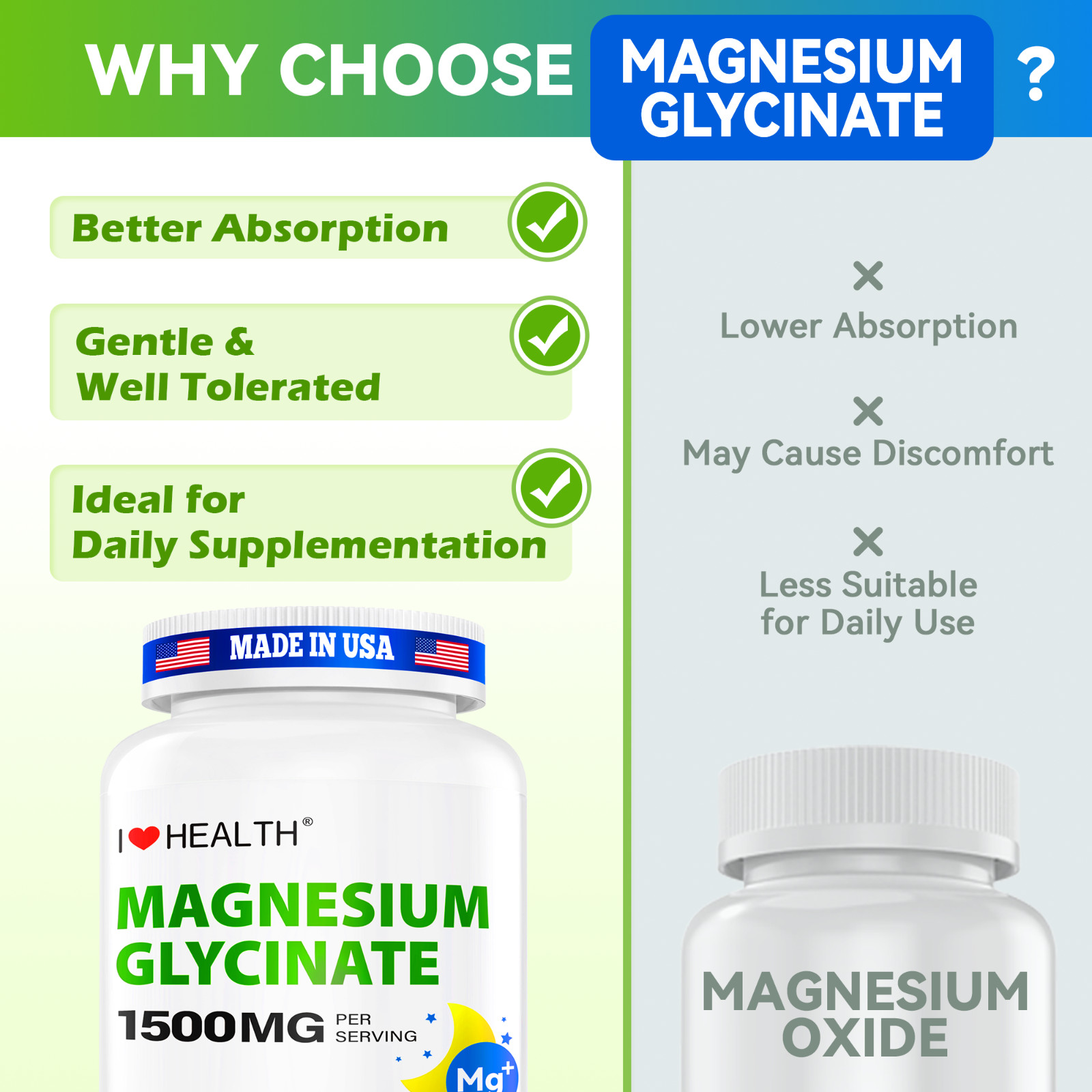 Magnesium Glycinate 1500 mg | 240 Vegan Capsules | High-Absorption Non-GMO