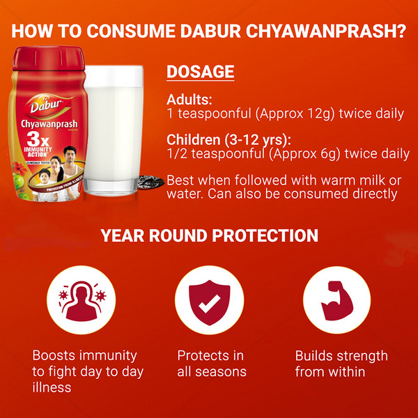 Dabur Chyawanprash 3X Immunity Action Ayurvedic Health Supplement Family Pack 2k