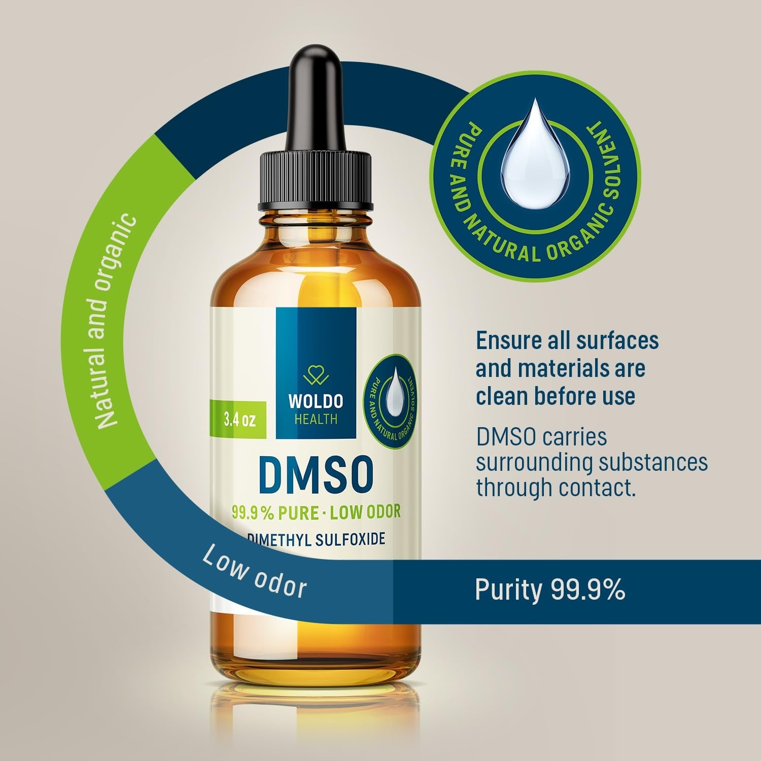 99.9% Pure DMSO Liquid – FT-IR Verified, Low Odor, 3.38 fl. oz in Glass Dropper