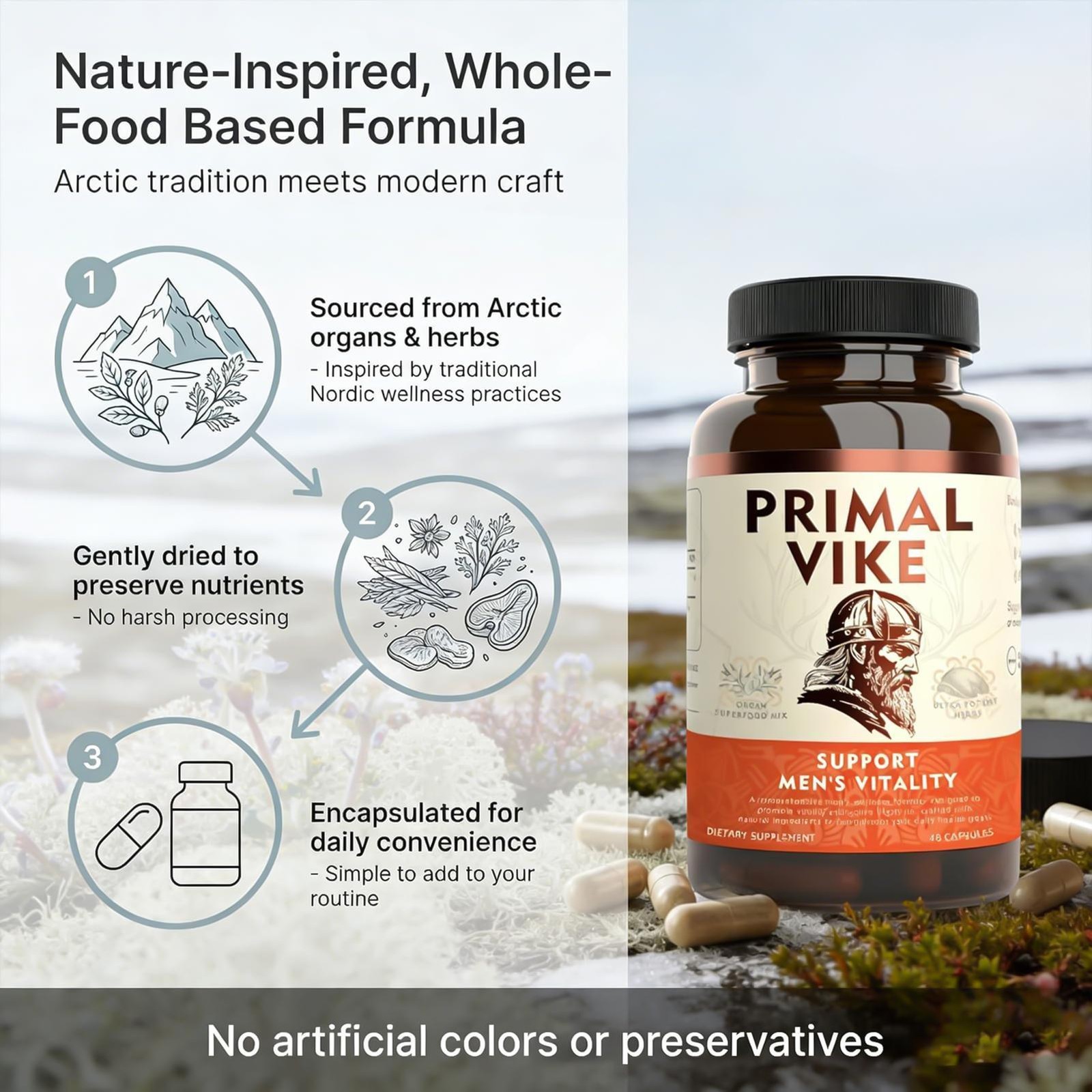 Advanced PrimalVike Supplement Health Supplements 48 Caps