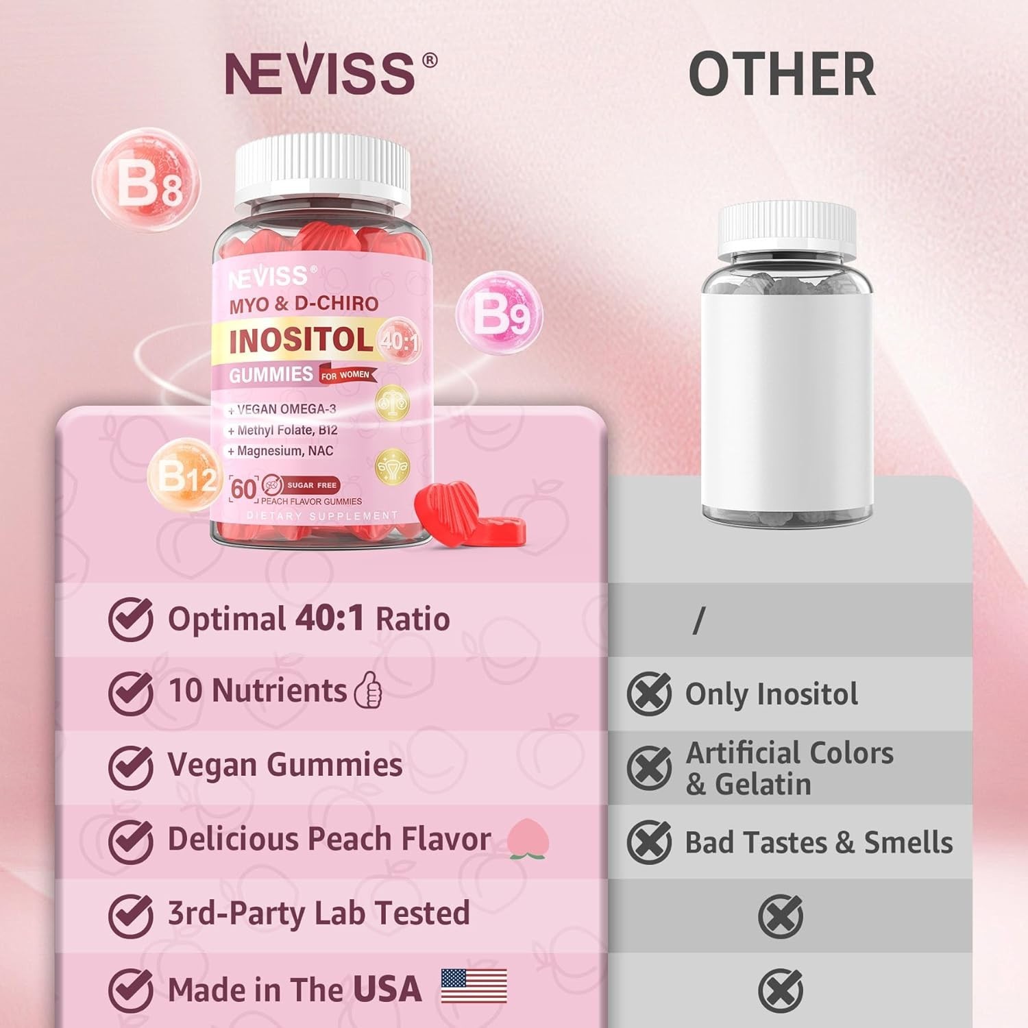 Myo-Inositol & D-Chiro Inositol Gummies for Women 2000Mg + 50Mg, 40:1 Ratio Inos