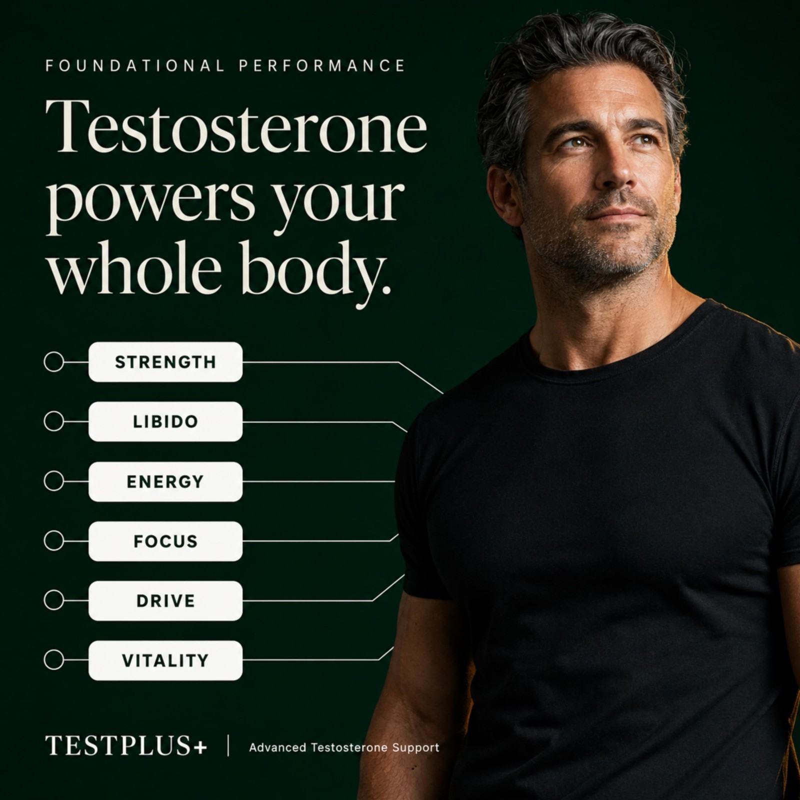 Testosterone Booster 1450mg 8-in-1 | Energy, Strength, Focus & Vitality Support