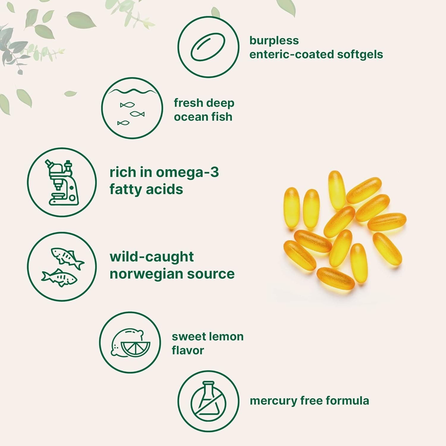 Omega 3 Fish Oil DHA Supplements 1000mg with EPA 500mg, 200 Softgels – Lemon …
