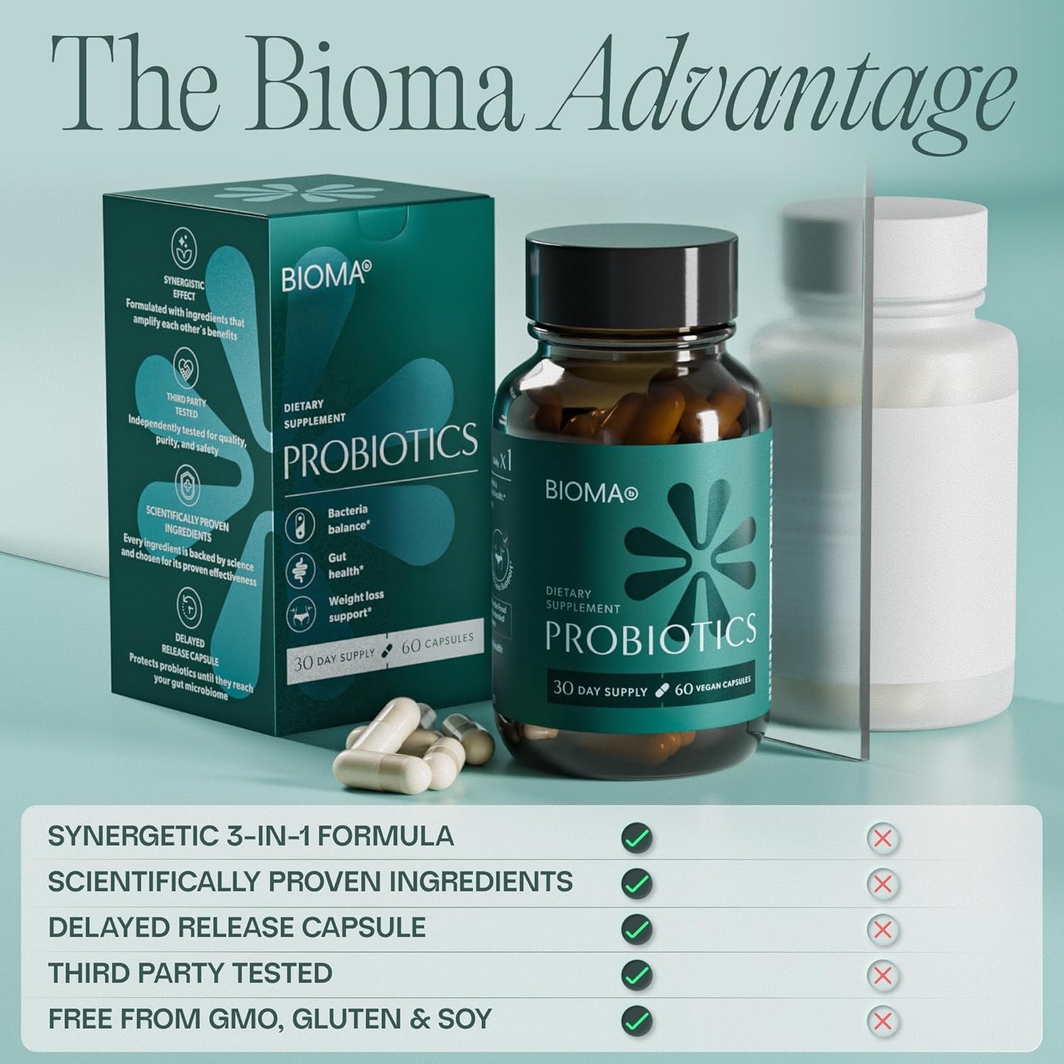 BIOMA Probiotics | XOS, Tributyrin & Bifidobacterium – Gut Health for Men & Wome