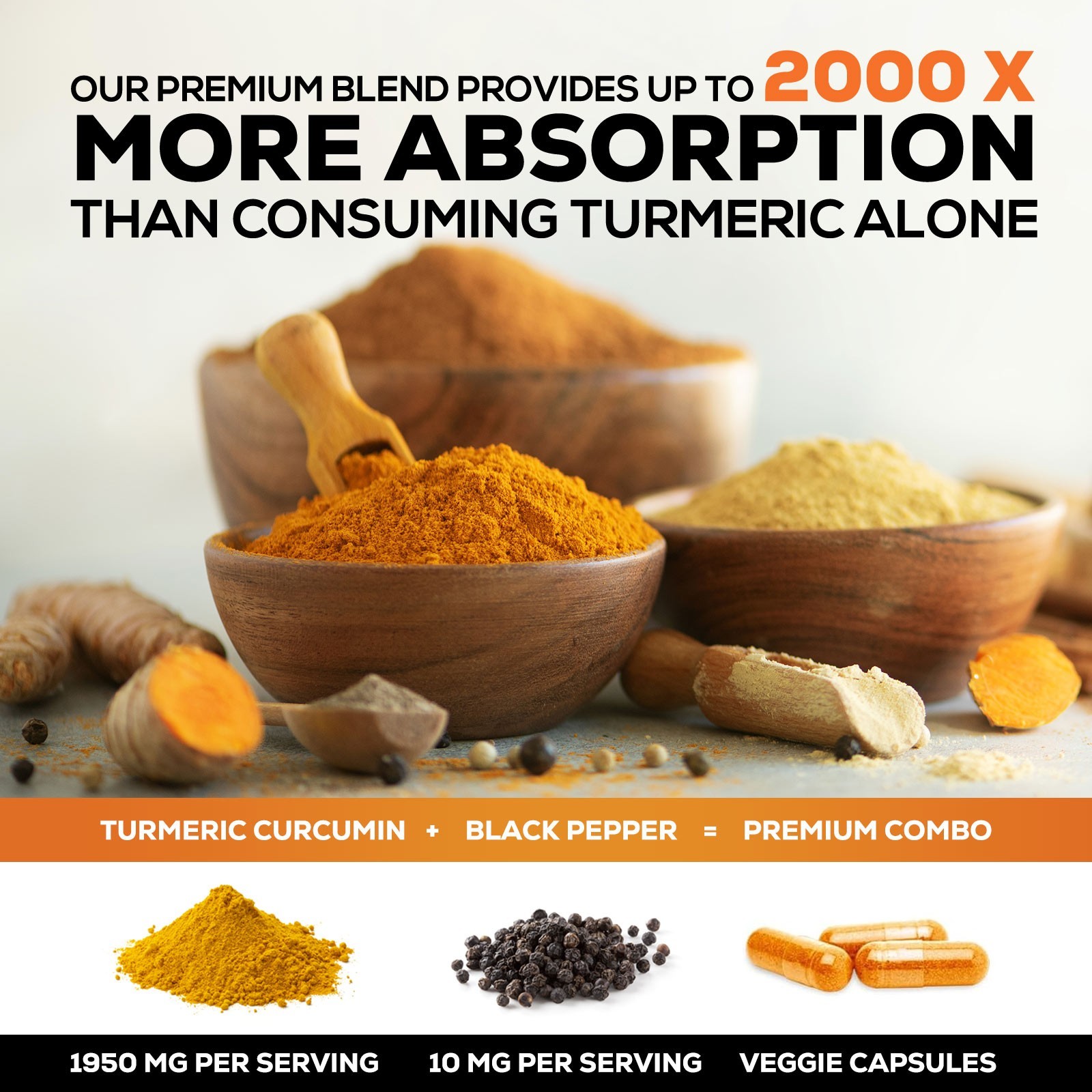 Turmeric Curcumin Highest Potency 95% 1950mg with BioPerine Black Pepper Extract