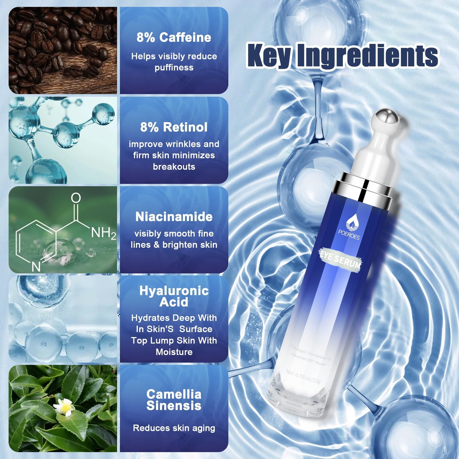 Eye Serum with 8% Caffeine Retinol Hyaluronic 0.5 Ounce (Pack of 1), Blue