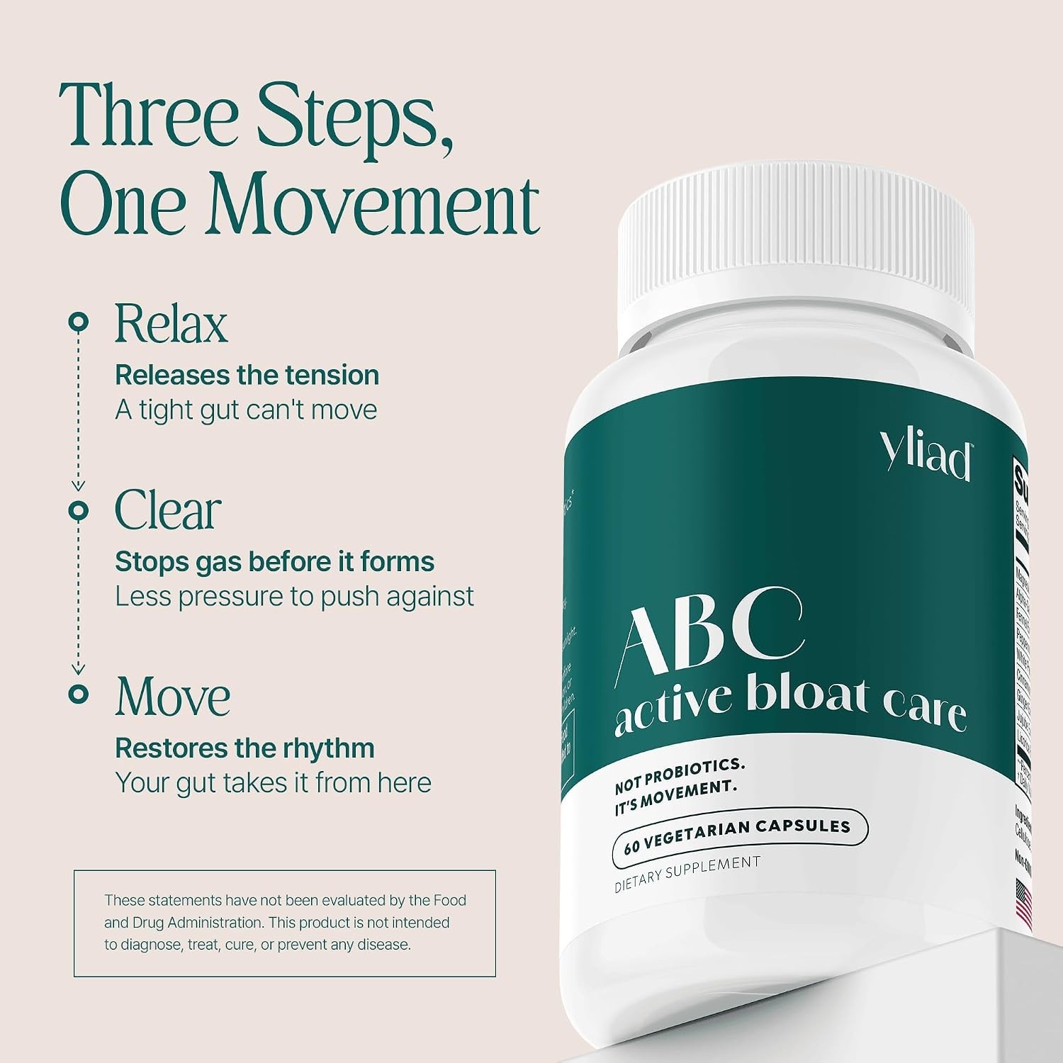 Yliad ABC Bloating Gas Relief Gut Motility Supplement 60 Capsules 30 Day Supply
