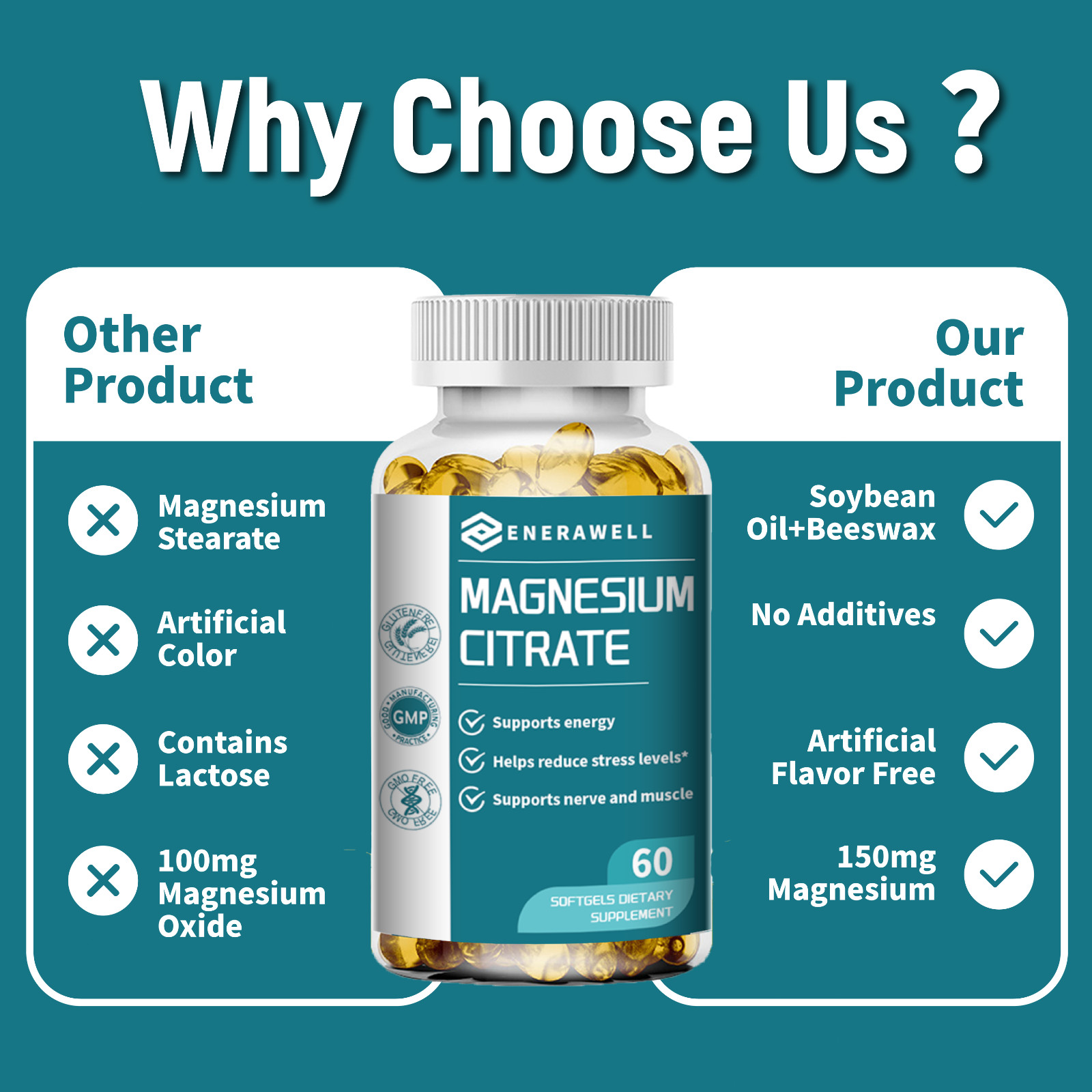 Magnesium Citrate 500mg Capsules – Extra Strength Magnesium Supplement | 07/2027