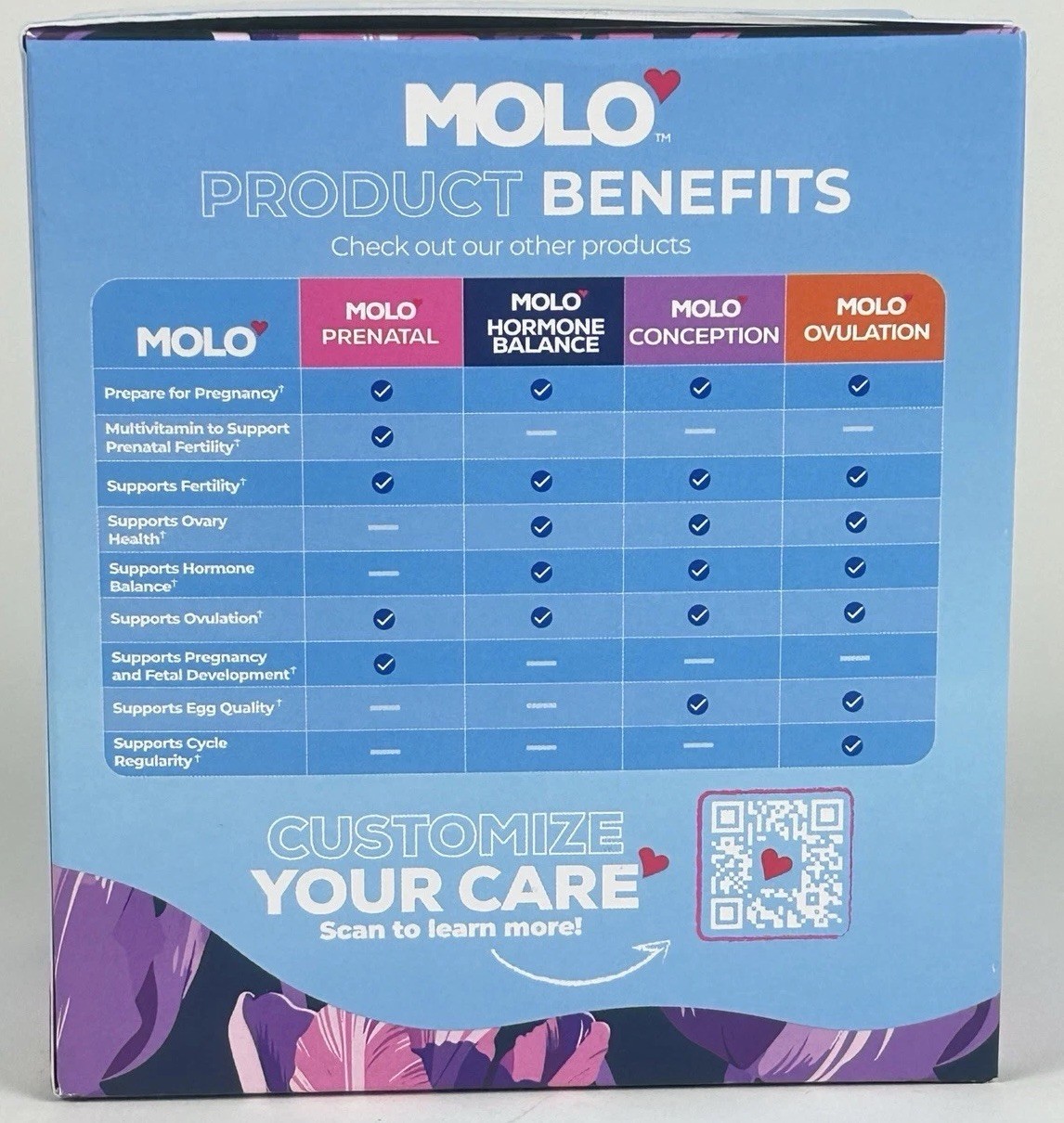 MOLO Conception Drink Mix Sweet Orange 30 Stick Packs Fertility Support