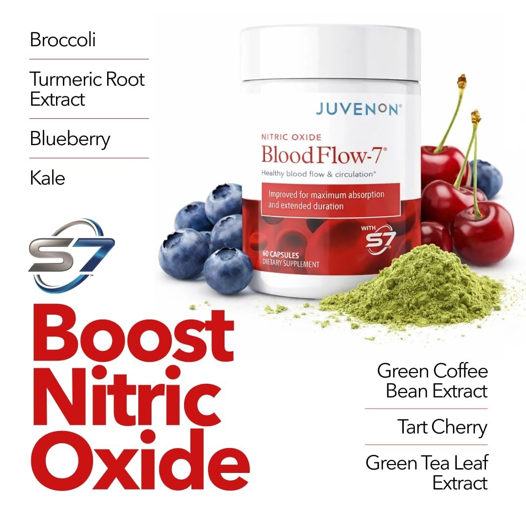 Natural Nitric Oxide Booster for Men & Women – Blood Flow & Circulation Support,