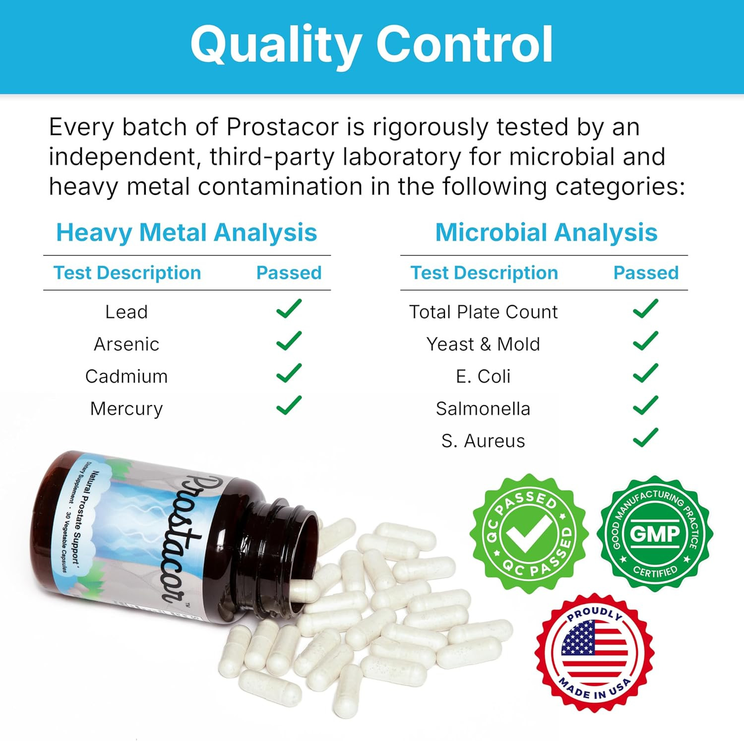 Natural Prostate Support Supplement – Non-Gmo, Vegan, Gluten-Free