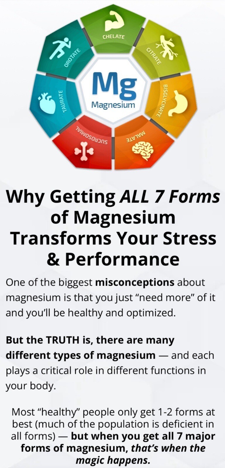 3 pack-Bioptimizers Magnesium Breakthrough all 7 essential forms, 60 capsules