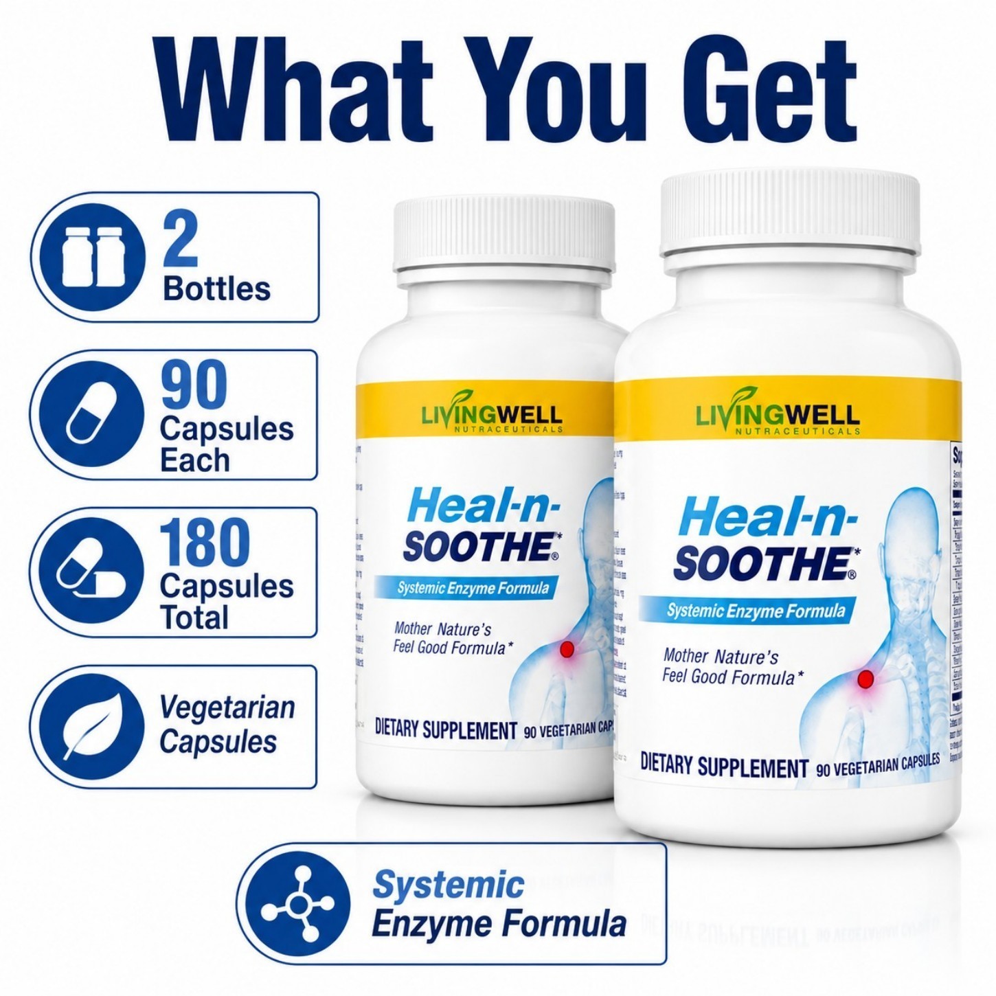 LivingWell Heal n Soothe Enzyme Joint Support 90 Caps 2 Bottles EXP 05/2027
