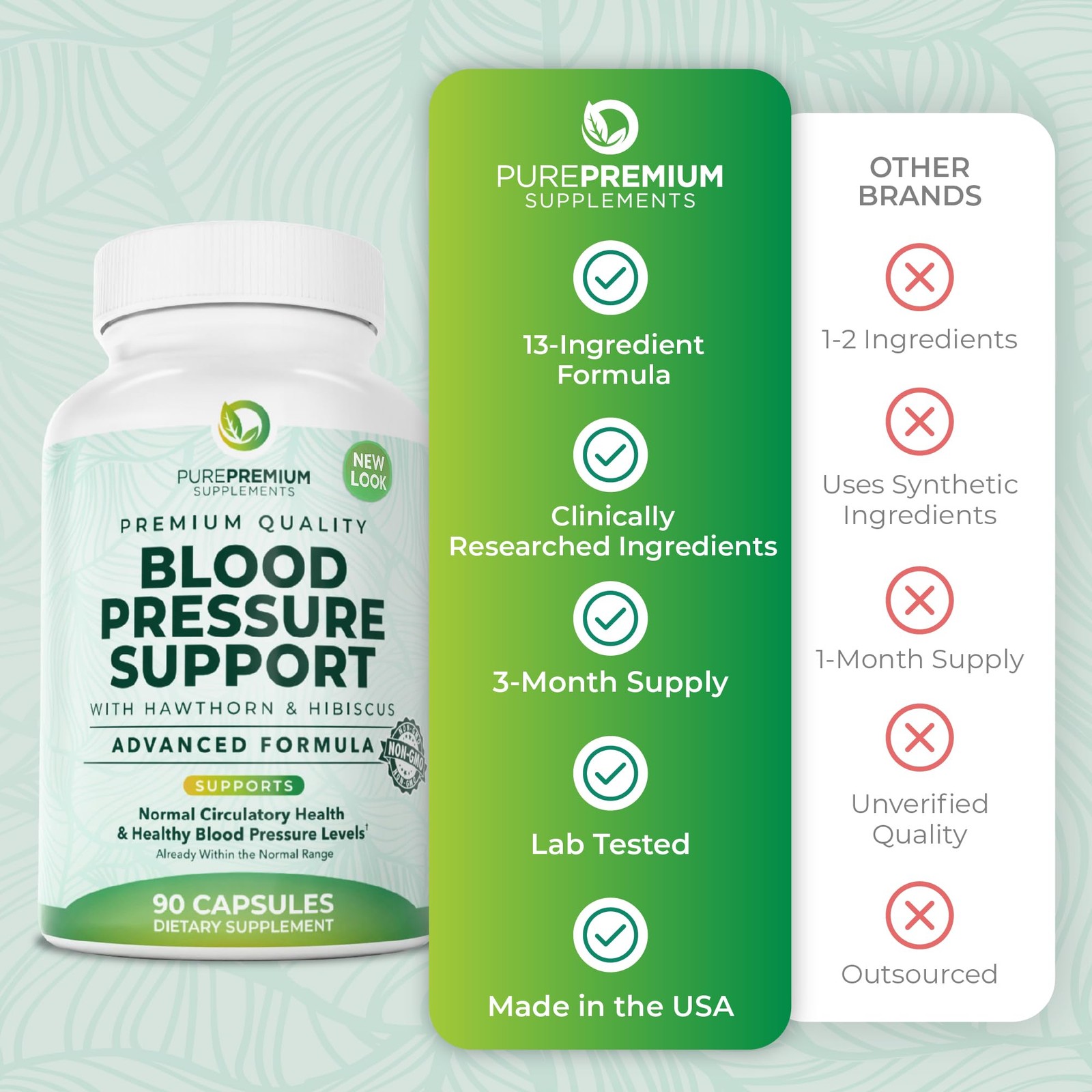 PurePremium Blood Pressure Supplements with Hawthorn 90 Count (Pack of 1)