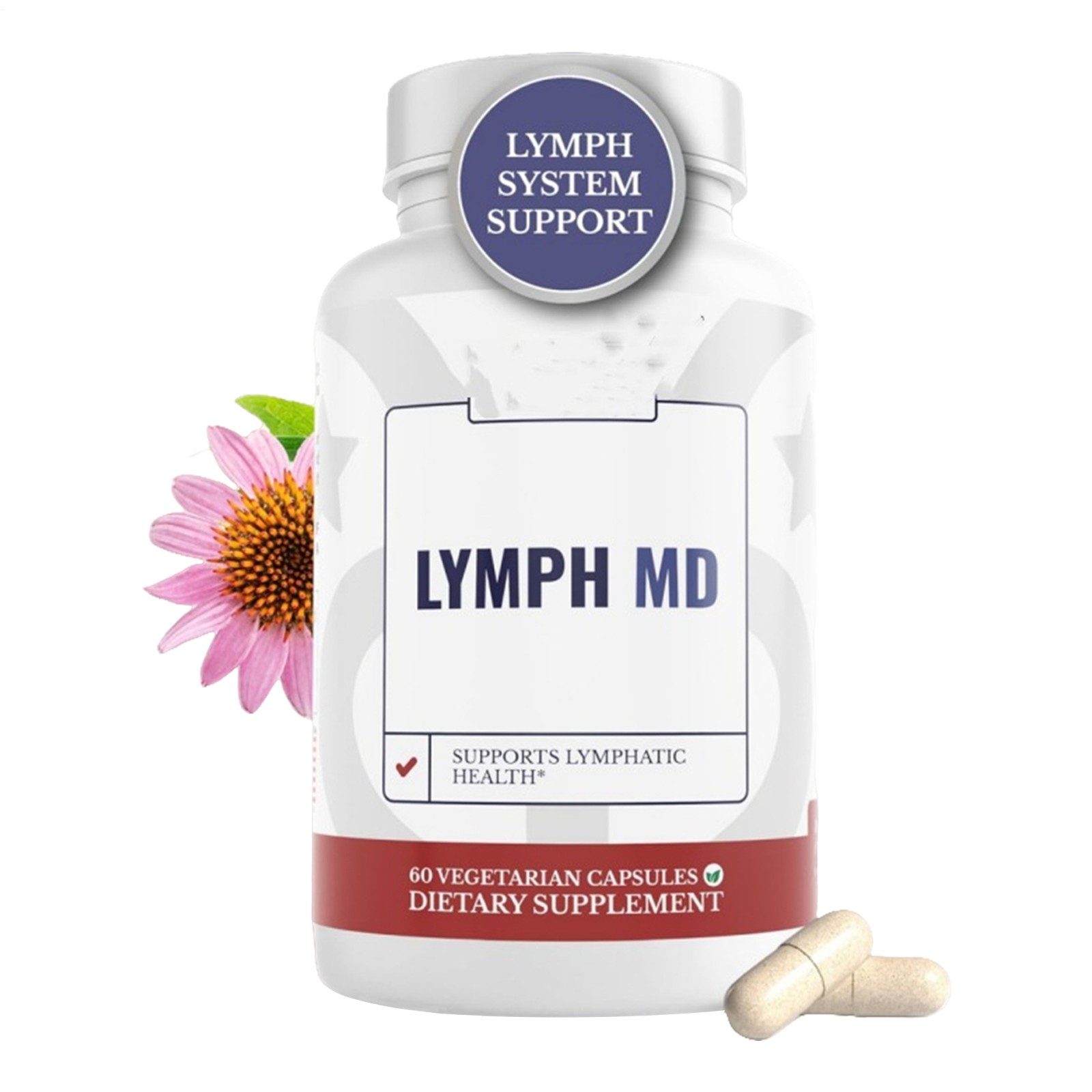 LYMPH MD Lymphatic Drainage Supplement 60ct – Nation Health Lymph System Health