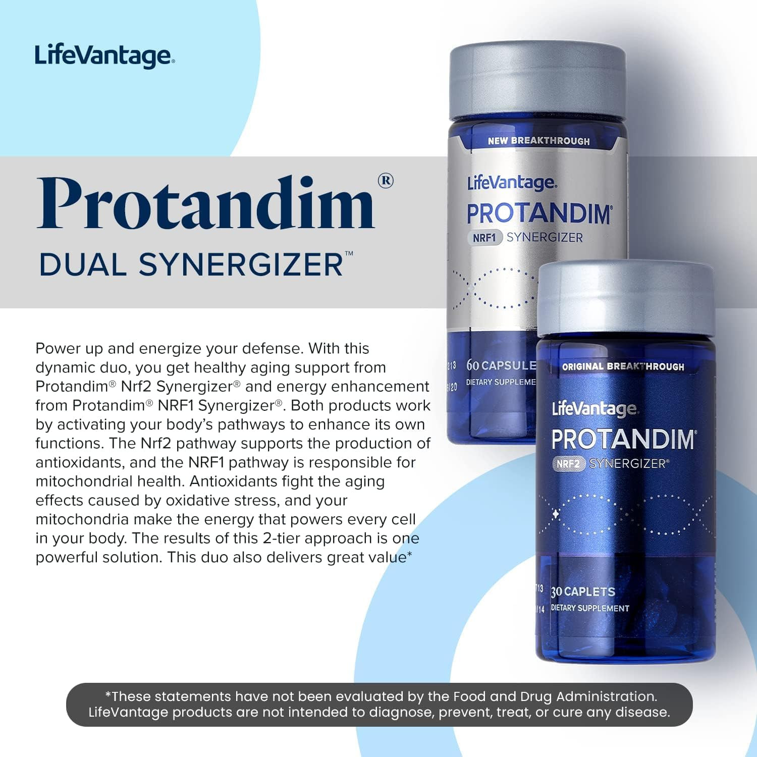 LifeVantage Protandim Dual Synergizer, NRF1 (60 Caps) + Nrf2 (30 Caps) Activator