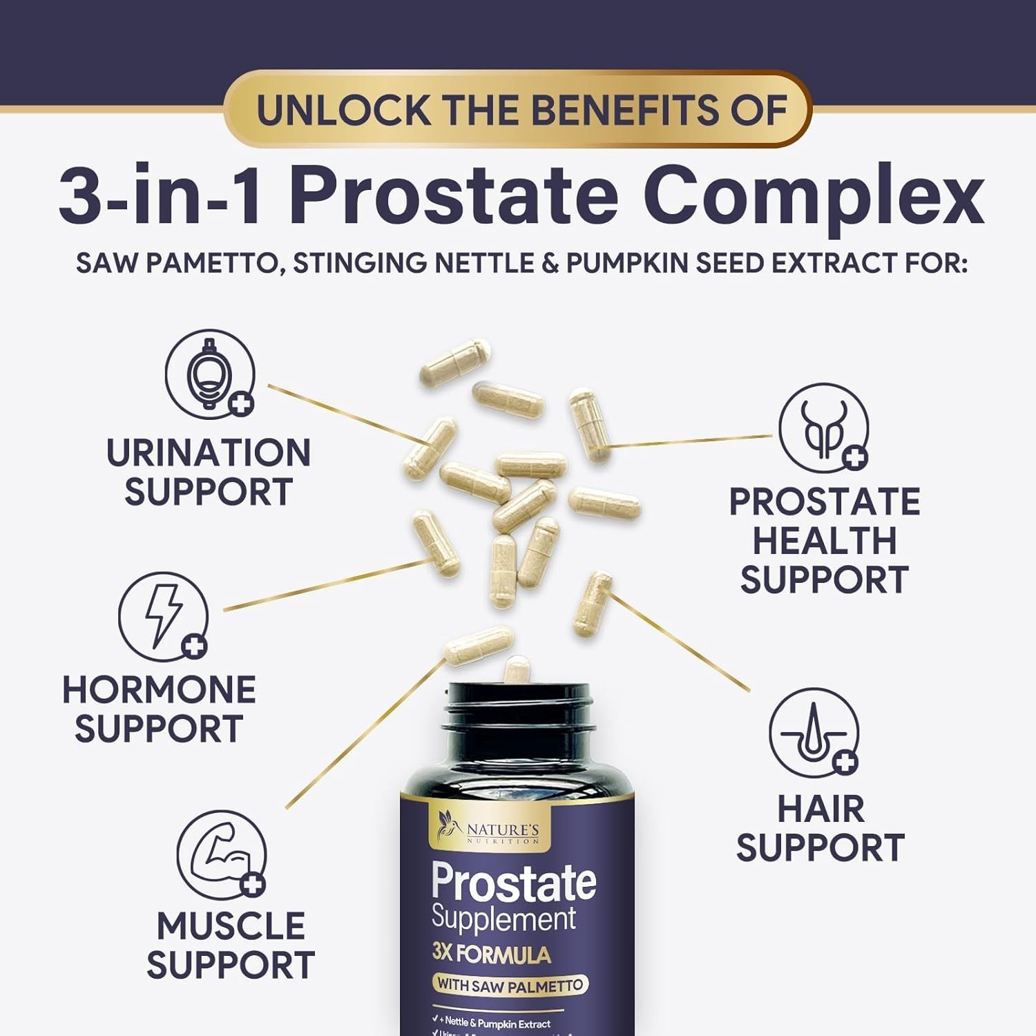 Saw Palmetto 1285mg Prostate Supplement Urinary Support Capsules