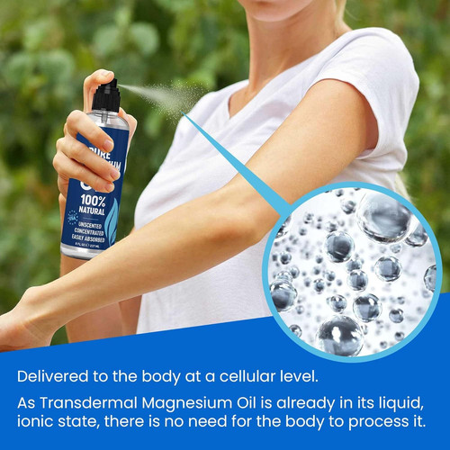 Pure Magnesium Oil Spray 8oz – Topical 8 Ounce (Pack of 1)