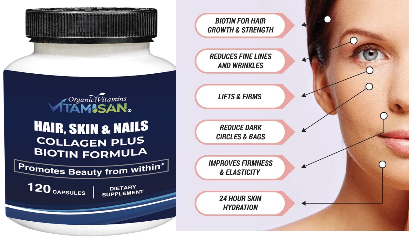 Hair Gain Biotin Hydrolyzed DHT Blocker Hair Growth Vitamins 2500000 Women Men