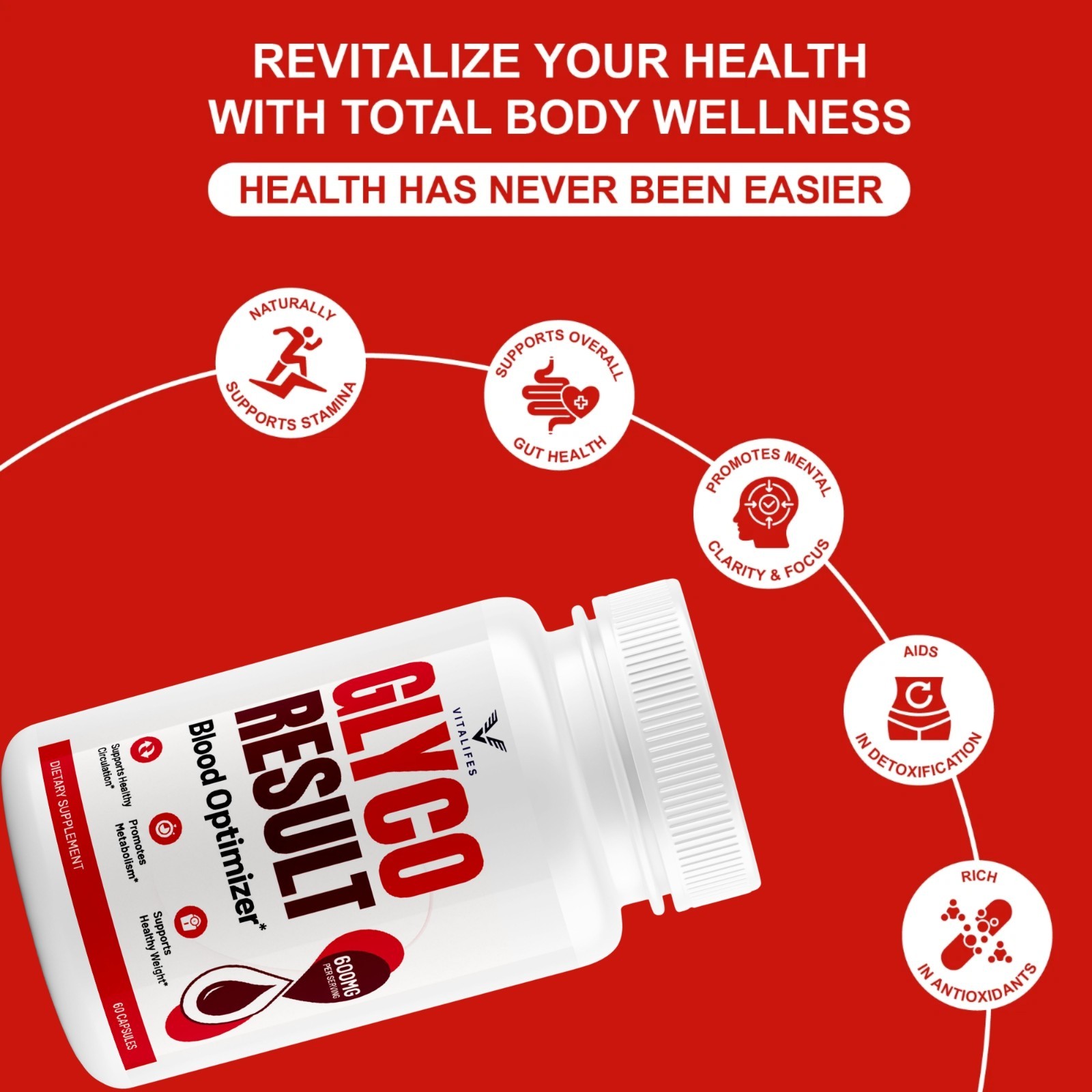 (5 Pack) Glyco Result Advanced Blood Health Support Formula GlycoResult 300 Caps