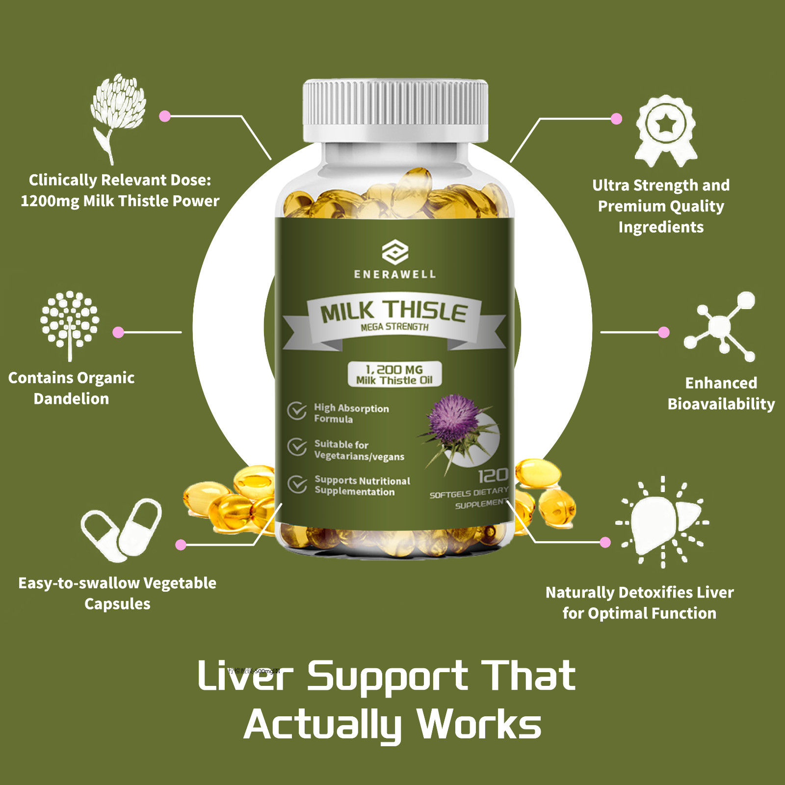 Milk Thistle (Silymarin) Extract 1000mg Liver Cleanser Detox | 02/07/2027