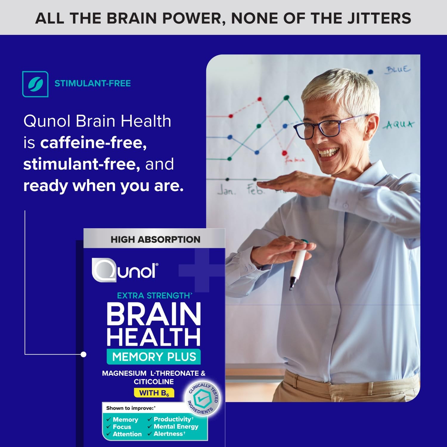 Qunol Brain Health Memory Plus with B6, Magnesium 60 Count (Pack of 1)