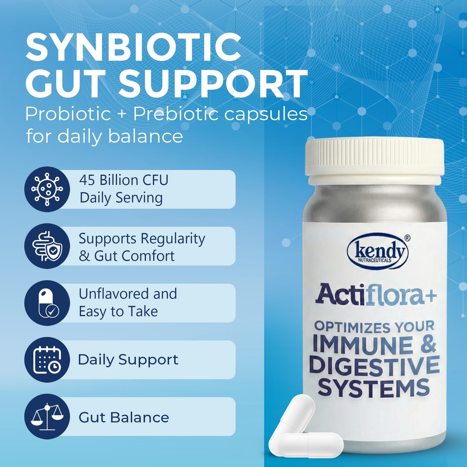 Kendy Actiflora Probiotic + Prebiotic & Synbiotic Capsules – Advanced Formula…