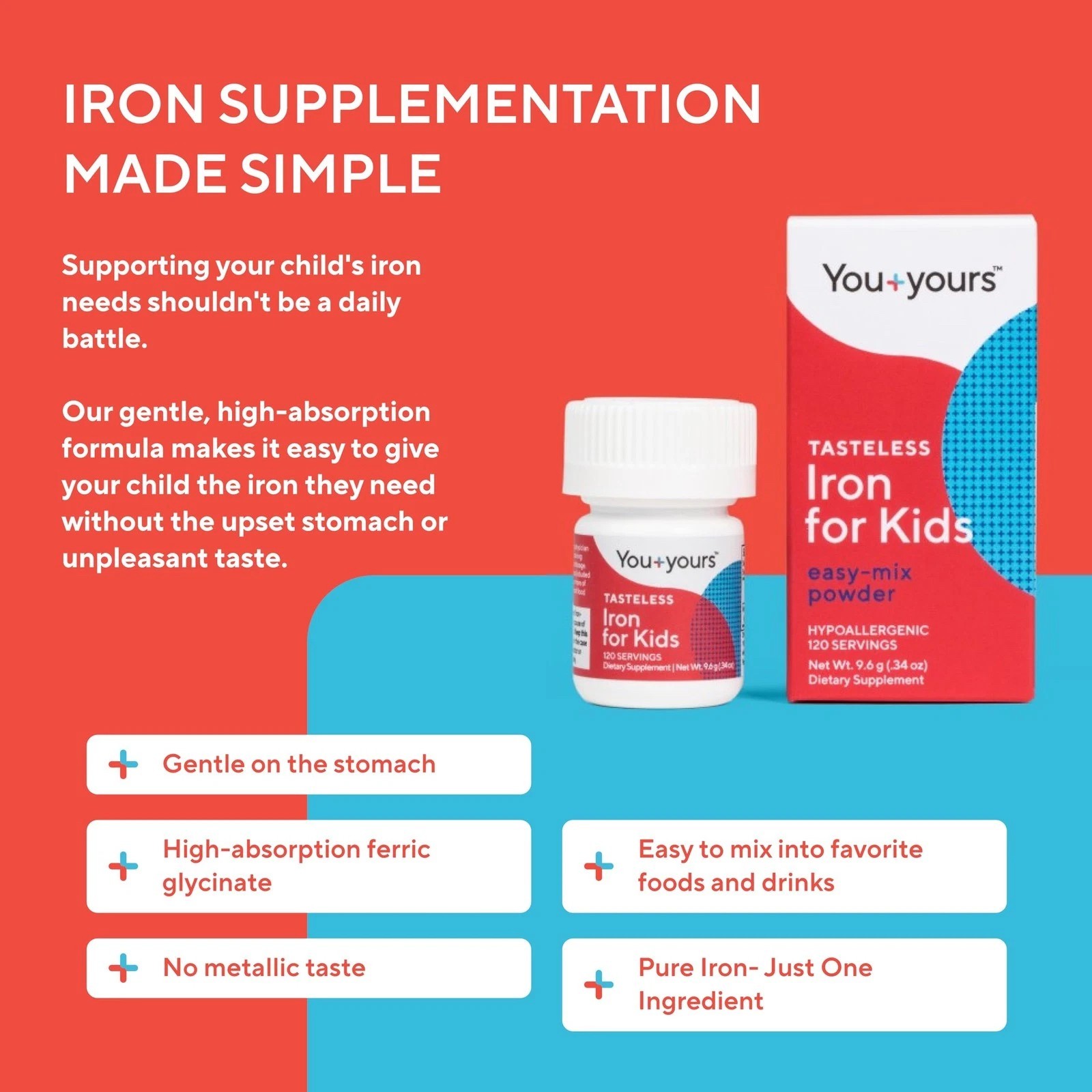 SEALED ~ Iron Supplement for Kids & Toddlers, Hypoallergenic 120 Srvngs EX 06/27